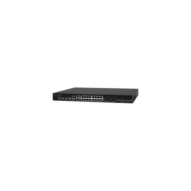 Dispositif d'équilibrage de charge - 16 ports - 1GbE - 1U - rack-montable (SI-1016-4-PREM)_1