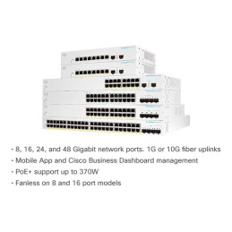 Commutateur - intelligent - 24 x 10 - 100 - 1000 (PoE+) + 4 x SFP+ 10 Go (liaison montante) ... (CBS220-24FP-4X-EU)_3