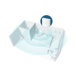 Borne d'accès sans fil - Wi-Fi 6 - 2.4 GHz, 5 GHz - montage mural (EAP615-WALL)_5