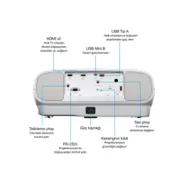 Projecteur 3LCD - 3D - 3000 lumens (blanc) - 3000 lumens (couleur) - 3840 x 2160 (2 x 1920 x 1080) - 16:... (V11H959040)_5