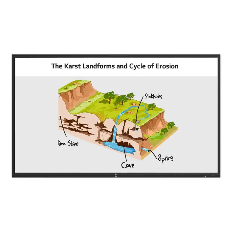 LG CreateBoard -B - Classe de diagonale 98" TR3PJ Series écran LCD rétro-éclairé par LED - éducation - entr... (98TR3PJ)_1