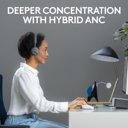 Logitech Zone Wireless 2 UC Stereo USB-C - A (981-001311)