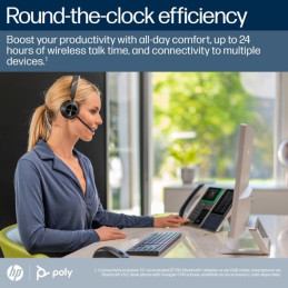 HP Poly Voyager 4320 MS Stereo W. Stand USB-A (77Z00AA)