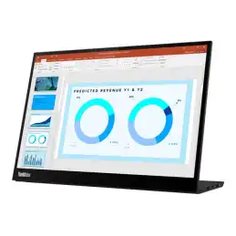 Lenovo ThinkVision M14d - Écran LED - 14" - portable - 2240 x 1400 2.2K @ 60 Hz - IPS - 375 cd - m²... (63AAUAR6WL)_2